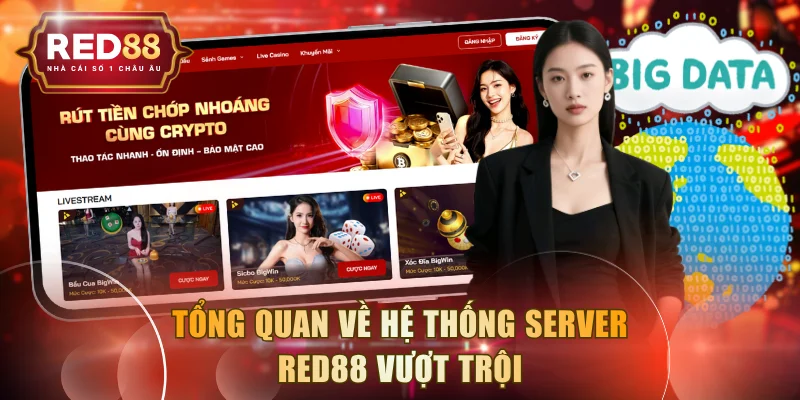 Tổng quan về hệ thống server RED88 vượt trội